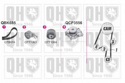 QUINTON HAZELL qbpk6850 -  Водяной насос + комплект зубчатого ремня